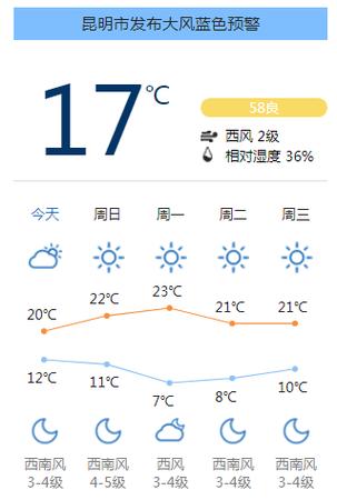 2021年12月4号昆明的气温是多少?4月昆明 天气情况-图2 2021年12月4号昆明的气温是多少?4月昆明 天气情况-图2