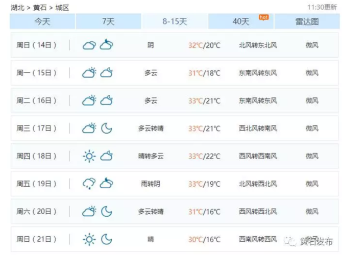 今天人工降雨在什么地方?大冶明天天气情况-图2 今天人工降雨在什么地方?大冶明天天气情况-图2