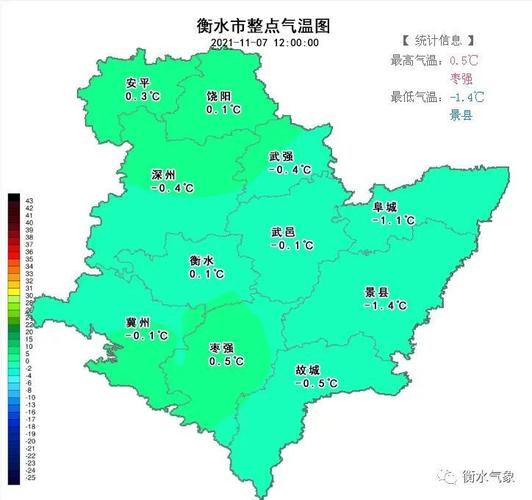 冀州别称?河北冀州半月天气情况-图3 冀州别称?河北冀州半月天气情况-图3