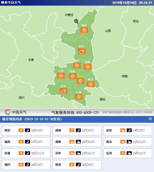 西安低温持续多久?西安明后什么天气情况-图2 西安低温持续多久?西安明后什么天气情况-图2