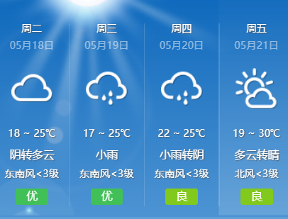2021江苏天气闷热吗?21日江苏天气情况-图2 2021江苏天气闷热吗?21日江苏天气情况-图2
