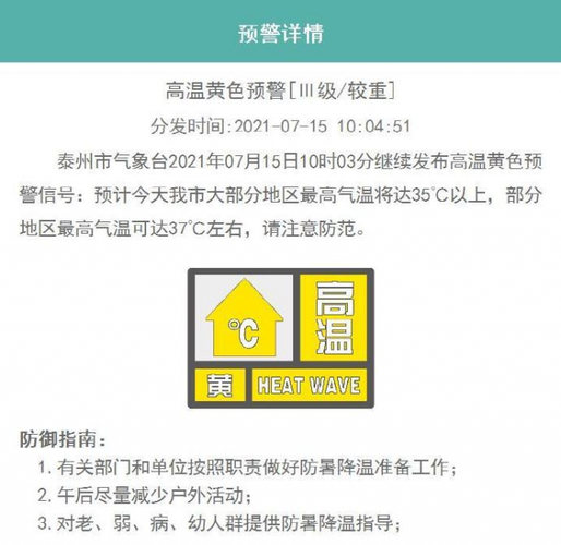 泰州高温天气什么时候结束?泰州3号天气情况-图2 泰州高温天气什么时候结束?泰州3号天气情况-图2