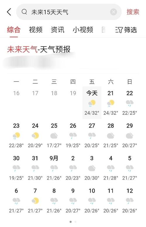 2021年12月13日重庆温度?13日重庆天气情况-图3 2021年12月13日重庆温度?13日重庆天气情况-图3