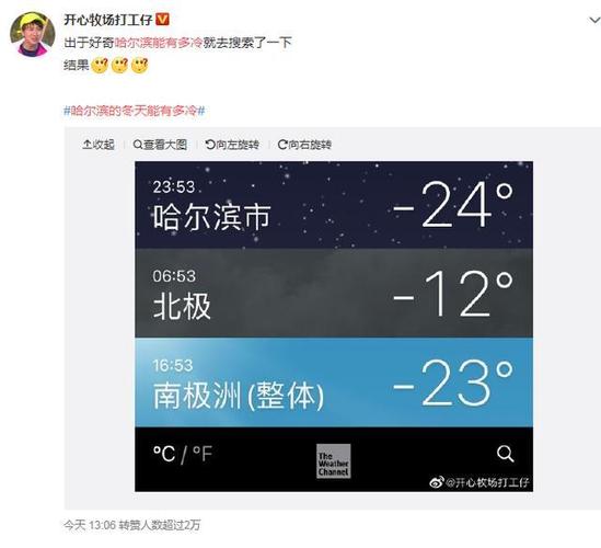 哈尔滨零下20度有多冷?20号哈尔滨天气情况-图2 哈尔滨零下20度有多冷?20号哈尔滨天气情况-图2