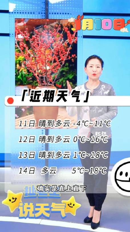 现在无锡什么天气？去那边要穿什么衣服？本周苏州无锡天气情况