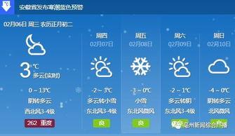 亳州的天气总特征?2017年亳州天气情况-图2 亳州的天气总特征?2017年亳州天气情况-图2