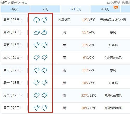 k529晚点怎么回事?浙江常山历年天气情况-图2 k529晚点怎么回事?浙江常山历年天气情况-图2