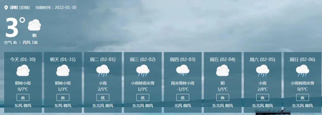 2024年春节湖南天气预测气温会怎样？春节期间邵阳天气情况