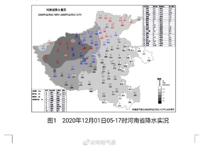 济南12月14号是人工降雪吗?济南14日天气情况-图3 济南12月14号是人工降雪吗?济南14日天气情况-图3