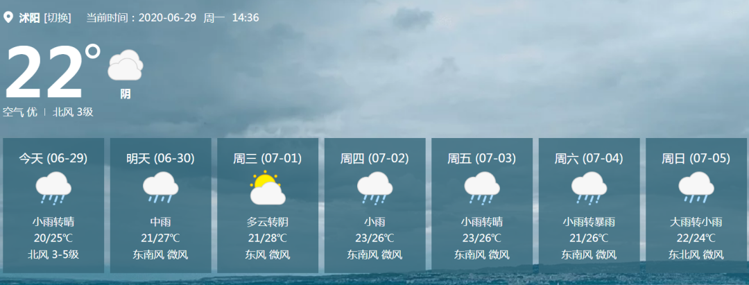 沭阳东站有到徐州睢宁县的吗？15号沭阳天气情况