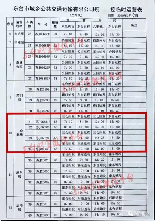 东台到阜宁几点有汽车？东台历年天气情况