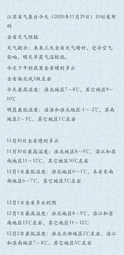 徐州天气热到什么时候凉?丰县最新天气情况-图2 徐州天气热到什么时候凉?丰县最新天气情况-图2