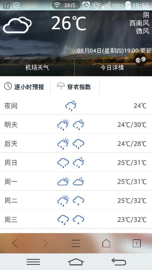 常德天气预报30天？28号常德天气情况