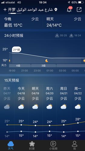 埃及开罗一年气温什么时候最热?埃及开罗全年天气情况-图3 埃及开罗一年气温什么时候最热?埃及开罗全年天气情况-图3