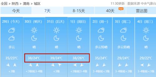 渭南附近避暑游玩攻略?渭南5日天气情况-图1 渭南附近避暑游玩攻略?渭南5日天气情况-图1