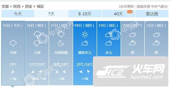 天气预报三天后有大暴雨准吗?12号宝鸡天气情况-图3 天气预报三天后有大暴雨准吗?12号宝鸡天气情况-图3