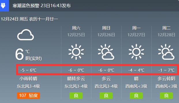 黑龙江2023年天气气候预测?友谊县天气情况-图3 黑龙江2023年天气气候预测?友谊县天气情况-图3