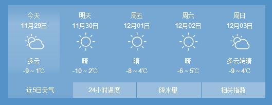 21世纪唐山最大一场雪是哪一天?23号唐山天气情况-图2 21世纪唐山最大一场雪是哪一天?23号唐山天气情况-图2