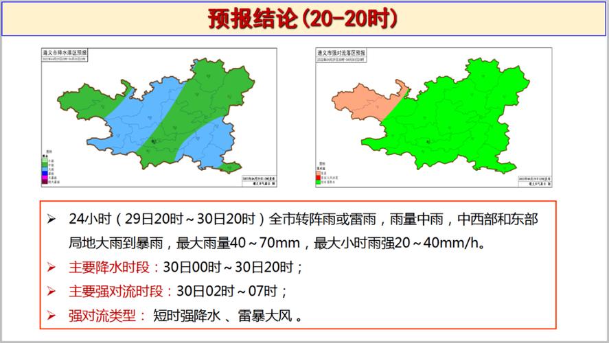 贵州省哪个城市最适合居住?遵义团溪天气情况-图3 贵州省哪个城市最适合居住?遵义团溪天气情况-图3