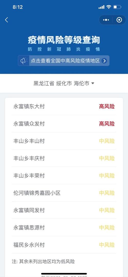 伦河到海伦几点有车?海伦后天的天气情况-图3 伦河到海伦几点有车?海伦后天的天气情况-图3