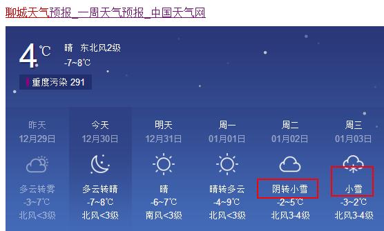 山东聊城下大雪了吗?聊城明天天气情况-图3 山东聊城下大雪了吗?聊城明天天气情况-图3