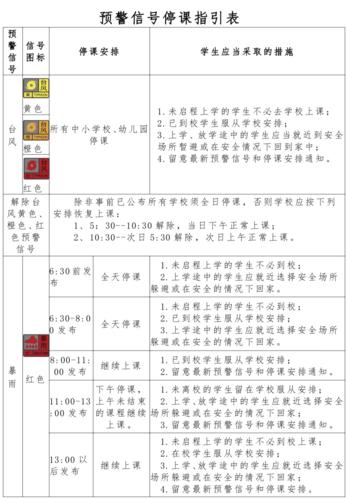 太原小学会因天气停课吗？太原下周的天气情况