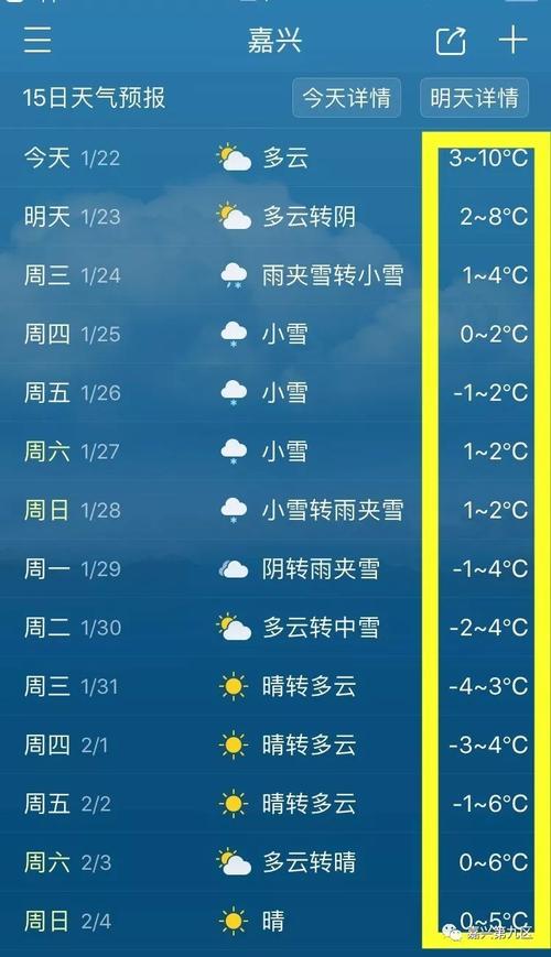 嘉兴冬天会有严重冰冻天气吗?嘉兴明天的天气情况-图2 嘉兴冬天会有严重冰冻天气吗?嘉兴明天的天气情况-图2