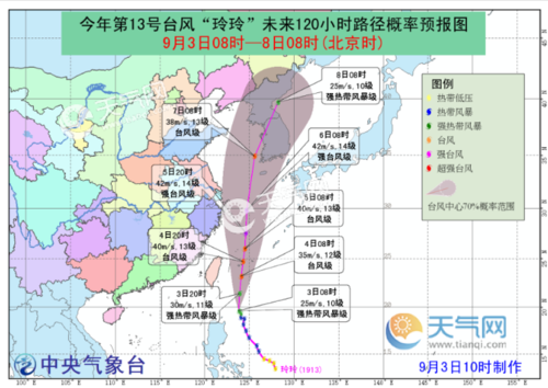 8月10日仁川机场最近有台风吗?今天韩国仁川天气情况-图1 8月10日仁川机场最近有台风吗?今天韩国仁川天气情况-图1