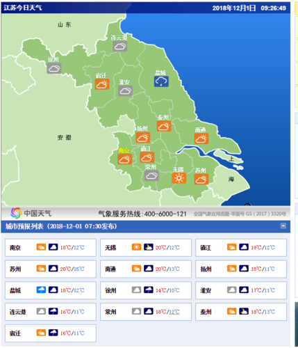 23年江苏十月天气怎么样？江苏20号天气情况