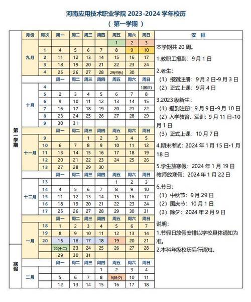2021郑州寒假放假时间?郑州寒假的天气情况-图2 2021郑州寒假放假时间?郑州寒假的天气情况-图2