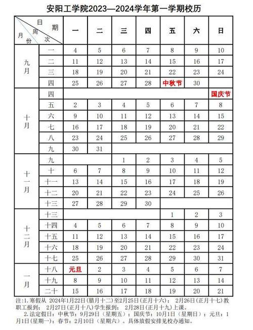 2021郑州寒假放假时间?郑州寒假的天气情况-图3 2021郑州寒假放假时间?郑州寒假的天气情况-图3