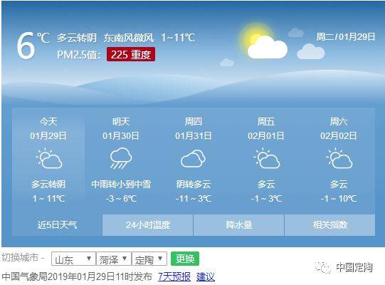 菏泽气候特征？今天定陶区天气情况