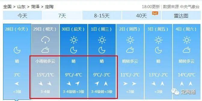 菏泽气候特征?今天定陶区天气情况-图3 菏泽气候特征?今天定陶区天气情况-图3