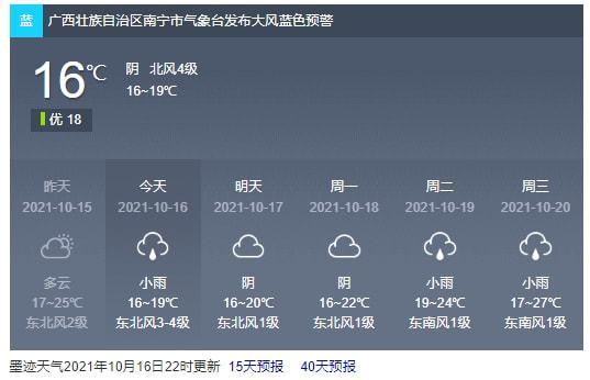2021年国庆假期南宁旅游成绩单?南宁国庆天气情况-图2 2021年国庆假期南宁旅游成绩单?南宁国庆天气情况-图2
