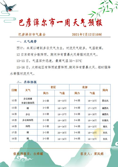 临河市属于哪个省份?临河临河的天气情况-图2 临河市属于哪个省份?临河临河的天气情况-图2