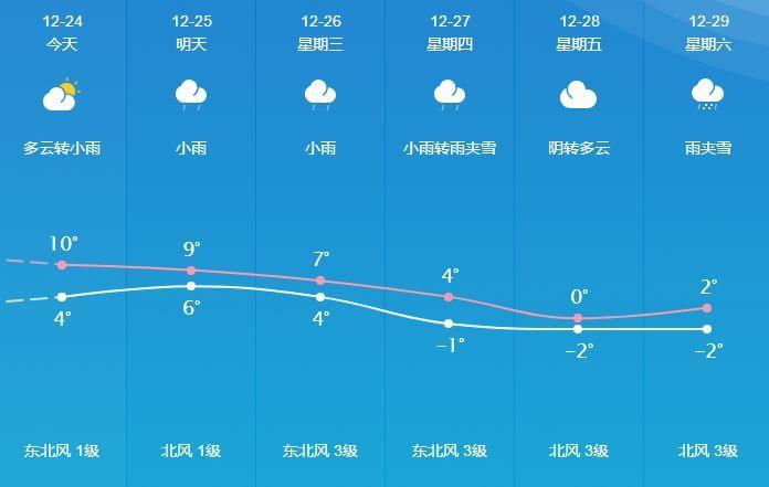 桐城属于那个地区?桐城市天气情况-图2 桐城属于那个地区?桐城市天气情况-图2