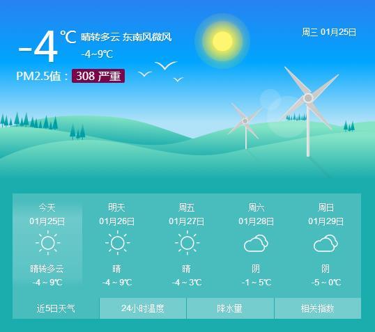 太原有出现三个太阳吗?3月太原天气情况-图3 太原有出现三个太阳吗?3月太原天气情况-图3
