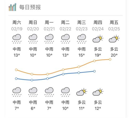 揭阳炒茶最正宗的做法?揭阳清明期间天气情况-图3 揭阳炒茶最正宗的做法?揭阳清明期间天气情况-图3