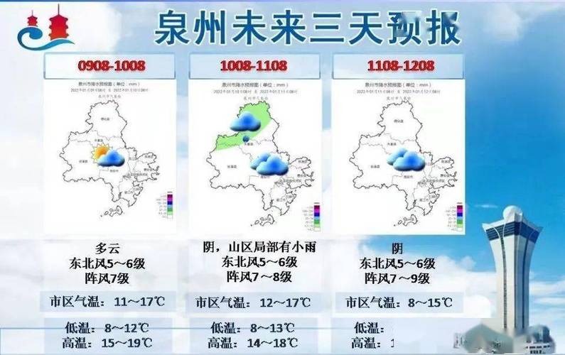 春节适合去泉州旅游吗?春节期间泉州天气情况-图3 春节适合去泉州旅游吗?春节期间泉州天气情况-图3