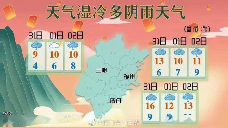 2024年广东春节天气会下雨吗?春节江西的天气情况-图2 2024年广东春节天气会下雨吗?春节江西的天气情况-图2