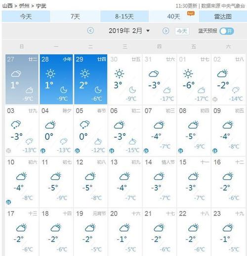 2024年广东春节天气会下雨吗?春节江西的天气情况-图3 2024年广东春节天气会下雨吗?春节江西的天气情况-图3