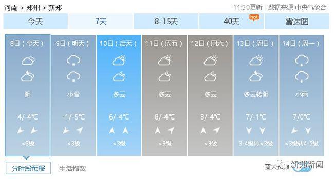 今天临沂有人工降雪吗?临沂现在的天气情况-图3 今天临沂有人工降雪吗?临沂现在的天气情况-图3