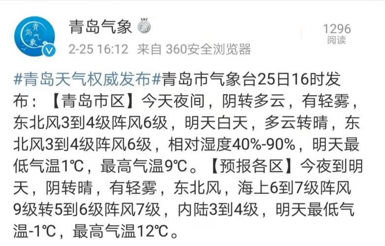 青岛1988年2月28日天气情况?2月青岛天气情况-图2 青岛1988年2月28日天气情况?2月青岛天气情况-图2
