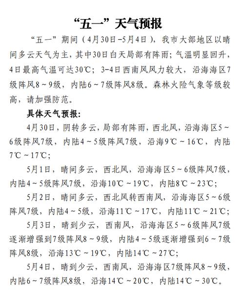 五一威海天气大概多少度?五一威海天气情况-图2 五一威海天气大概多少度?五一威海天气情况-图2