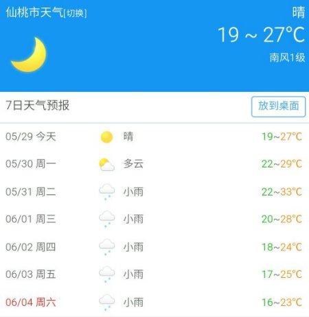 仙桃的气候特点?仙桃现在的天气情况-图3 仙桃的气候特点?仙桃现在的天气情况-图3