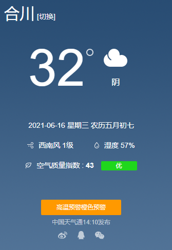 谁知道重庆合川的海拔高度?明天合川的天气情况-图2 谁知道重庆合川的海拔高度?明天合川的天气情况-图2