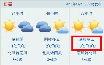 今天青岛路上有冰吗？青岛后天什么天气情况