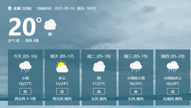 2023年无锡六月份35至40度天气有几天?23号无锡天气情况-图2 2023年无锡六月份35至40度天气有几天?23号无锡天气情况-图2