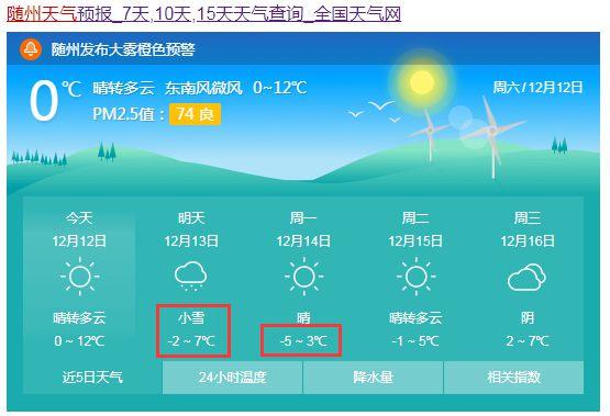 为什么随州气温湖北最低？随州过年的天气情况