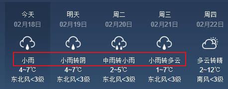 合肥现在这样天气晚上5度白天18度盖什么被子?合肥18号天气情况-图2 合肥现在这样天气晚上5度白天18度盖什么被子?合肥18号天气情况-图2